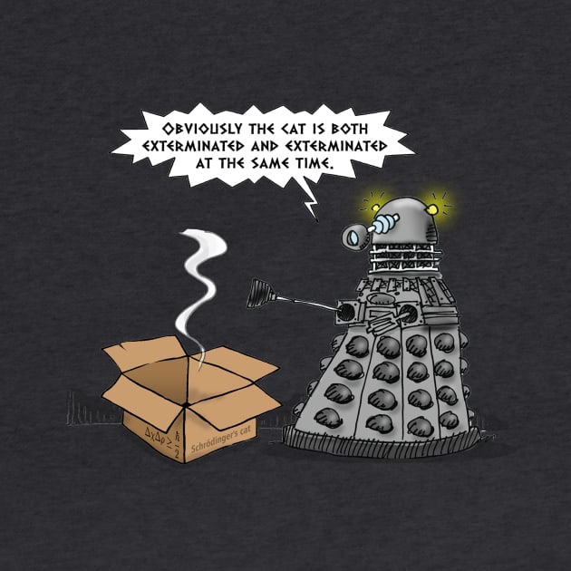 The Dalek Interpretation by tone